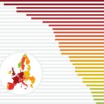ISDS Scorecard Was bedeuten Investitionsschutzklagen?