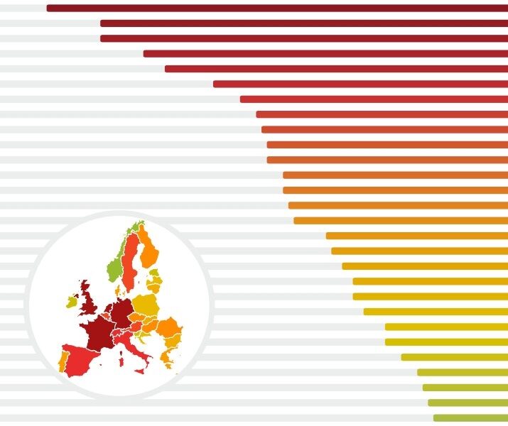ISDS Scorecard Was bedeuten Investitionsschutzklagen?